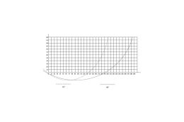 Ручна пила торцювання для різання алюмінію Tugra Makina DK 400 Ручна пила торцювання для різання алюмінію Tugra Makina DK 400