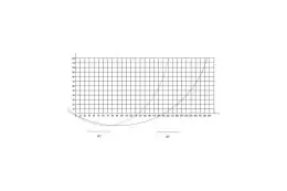 Ручная торцовочная пила для резки алюминия Tugra Makina DK 400 4