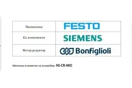 Кромкооблицювальний верстат Ayza Mizrak Ayzaband 4FR ULTRA 10