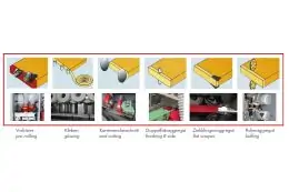 Кромкооблицювальний верстат Holzmann KAM 215EPSV 6