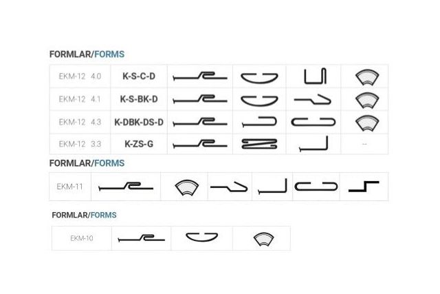Фальцепрокатный станок Isitan EKM 12