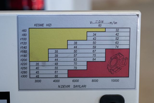 Фрезерний верстат з кареткою NETMAK FR 2000 S