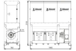 Аспирация Unalsan UNS 283 GTK 4000 м³/час