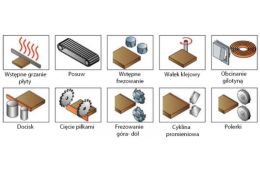 Кромкооблицовочный станок Holzing G-MAX 360 с предварительным фрезерованием