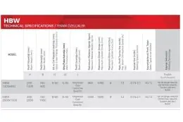 Лінія зварювання двотаврової балки 12м Akyapak HBW 2000x1000 7
