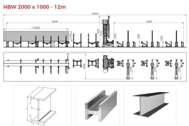 Лінія зварювання двотаврової балки 12м Akyapak HBW 2000x1000 3
