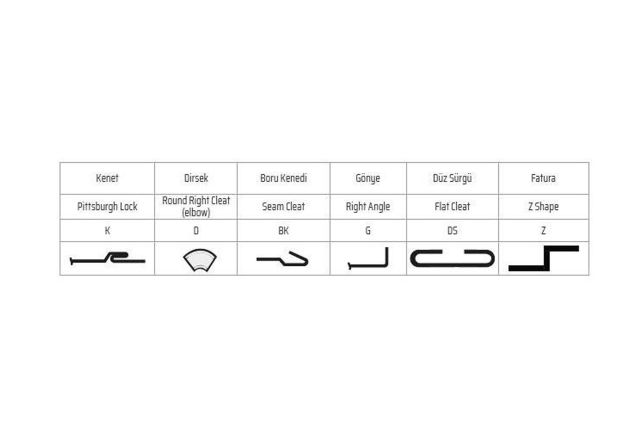 Фальцепрокатный станок CK EMSA EKM-11