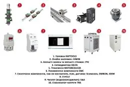 Лазерный станок с ЧПУ Cormak FIBER LF3015EU-2000W 2