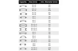 Верстат для гнуття Holzmann RBM 50 2