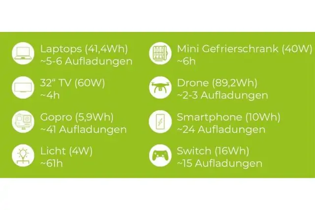 Портативная зарядная станция Zipper ZI-PS330 4