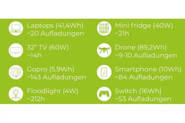 Портативна зарядна станція Zipper ZI-PS1000 2