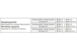 Станок для гибки арматуры ZIPPER RBMA 1500 4