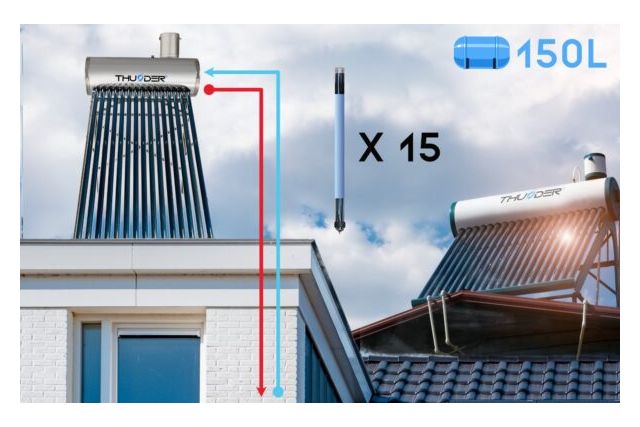 Солнечный коллектор THUNDER KSB-150L