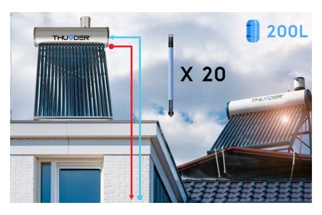 Солнечный коллектор THUNDER KSB-200L