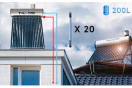 Солнечный коллектор THUNDER KSB-200L