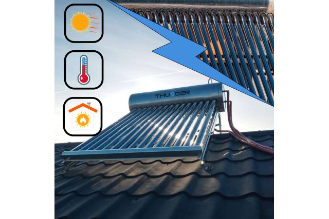 Солнечный коллектор THUNDER KS-100L