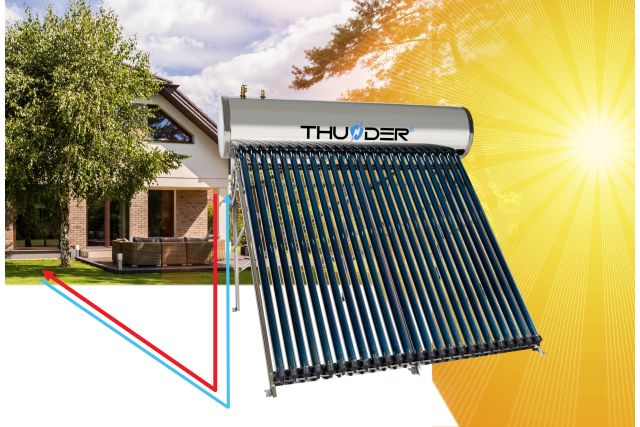Сонячний колектор THUNDER KS-250L