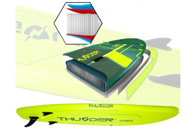SUP-доска THUNDER CYBER 320