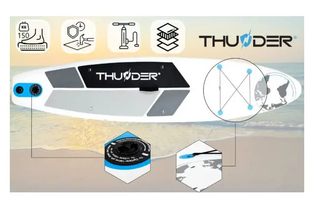 SUP-дошка THUNDER PLANET-BLUE 320 5