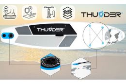 SUP-доска THUNDER PLANET-BLUE 320