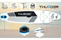 SUP-доска THUNDER PLANET-BLUE 320 5