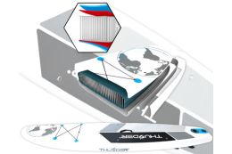 SUP-дошка THUNDER PLANET-BLUE 320