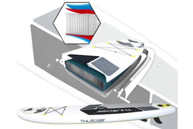 SUP-дошка THUNDER PLANET-LIME 320