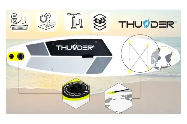 SUP-доска THUNDER PLANET-LIME 320 11