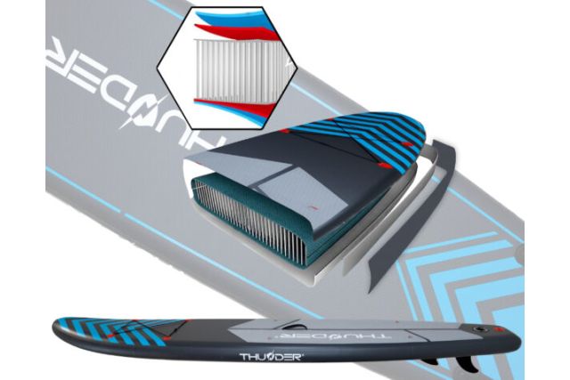 SUP-доска THUNDER STEEL BLUE 365