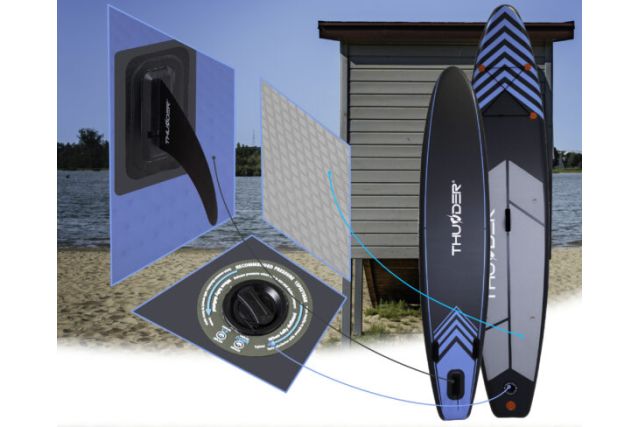 SUP-доска THUNDER STEEL BLUE 365
