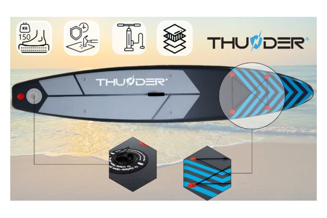 SUP-доска THUNDER STEEL BLUE 365