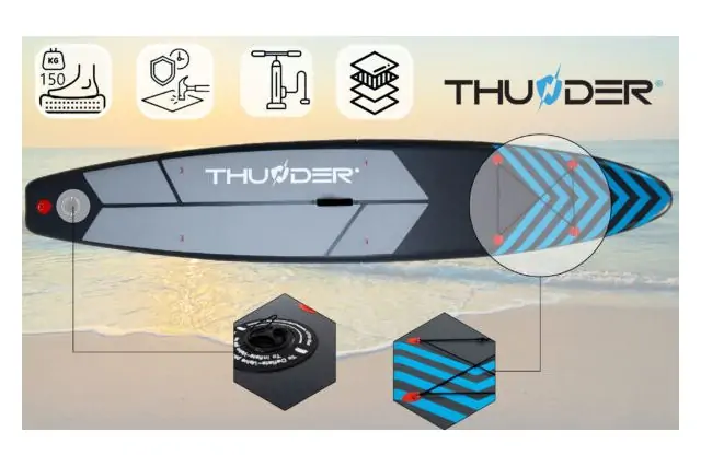 SUP-доска THUNDER STEEL BLUE 365 9