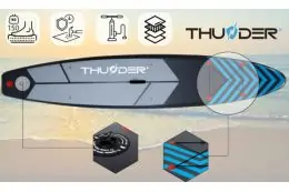 SUP-дошка THUNDER STEEL BLUE 365 9