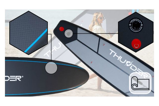 SUP-дошка THUNDER STEEL BLUE 365