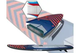 SUP-доска THUNDER STEEL RED 365 8