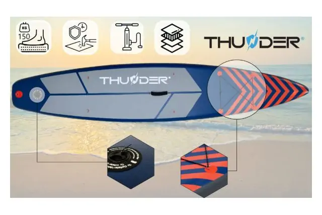 SUP-доска THUNDER STEEL RED 365 12