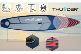 SUP-дошка THUNDER STEEL RED 365 12