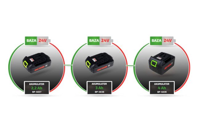 Акумулятор Bass Polska BP-5837