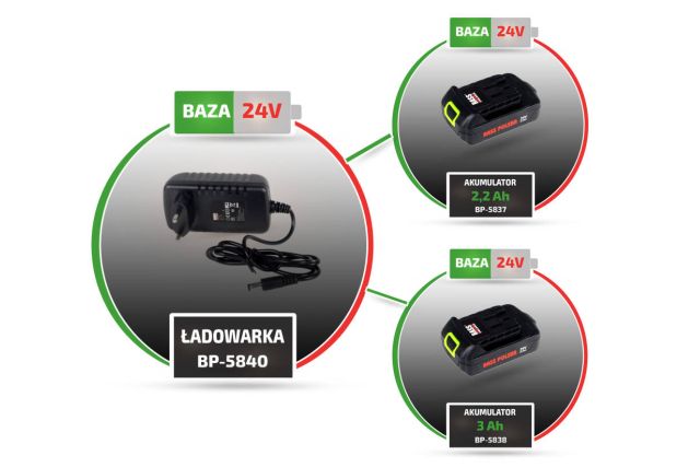 Зарядное устройство Bass Polska BP-5840