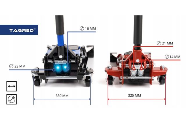 Двухпоршневой низкопрофильный домкрат TAGRED TA288