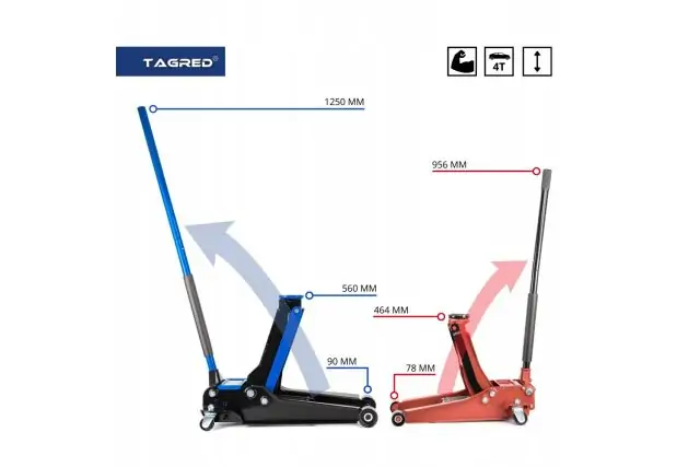 Двухпоршневой низкопрофильный домкрат TAGRED TA288 4 т 9