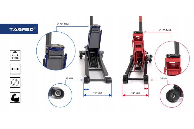 Двопоршневий низькопрофільний домкрат TAGRED TA287