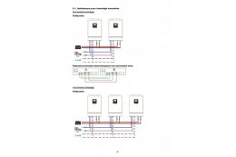 Солнечный фотоэлектрический инвертор OFF-GRID PGF OG-5500 MPPT 5.5KW + WiFi