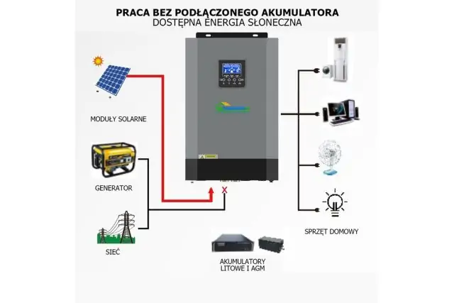 Солнечный фотоэлектрический инвертор OFF-GRID PGF OG-5500 MPPT 5.5KW + WiFi 9