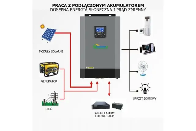 Сонячний фотоелектричний інвертор OFF-GRID PGF OG-5500 MPPT 5.5KW + WiFi 10