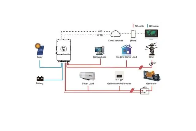 Гибридный инвертор Hybrydowy V-TAC DEYE 12KWU 380VAC 6