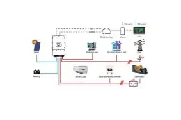 Гибридный инвертор Hybrydowy V-TAC DEYE 12KWU 380VAC 6