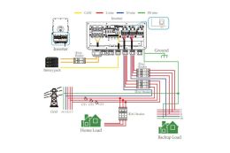 Гібридний інвертор Hybrydowy V-TAC DEYE 10KW 380VAC