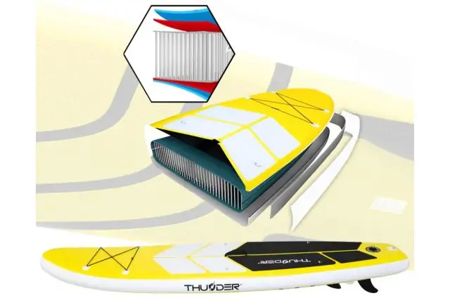 SUP-доска THUNDER COAST YELLOW 320 7
