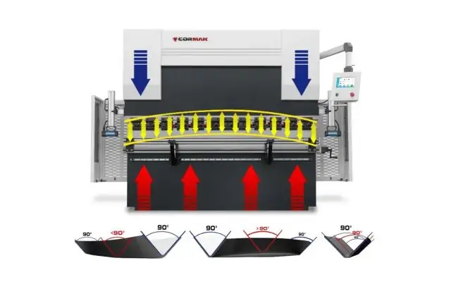 Гидравлический листогибочный пресс CORMAK CNC SERVO EURO PB 80x2500 2